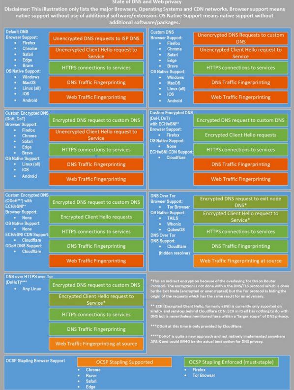 Hydra OS Native Support.jpg