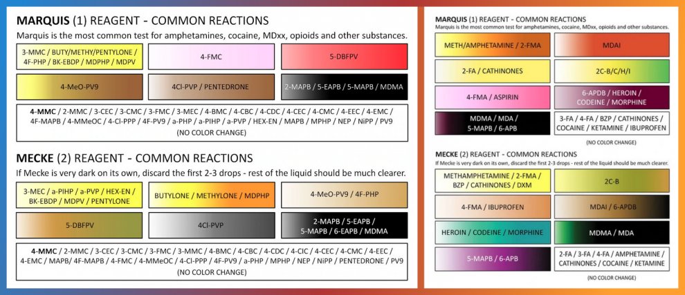 Hydra reagent table.jpg