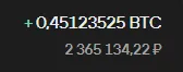 mixer btc.webp