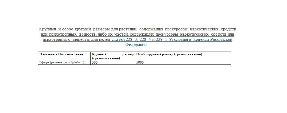 прекурсоры таблицы 1 списка 4 .jpg