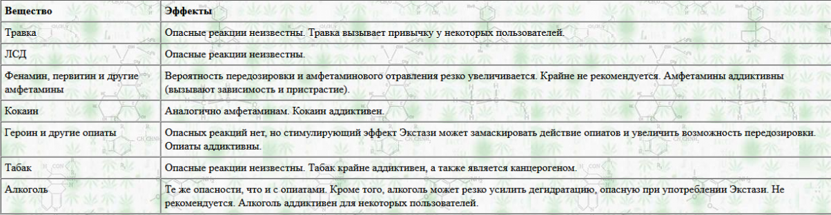 вещество.png